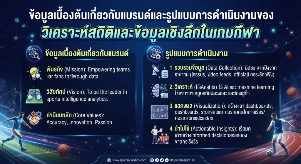 วิเคราะห์สถิติและข้อมูลเชิงลึกในเกมกีฬา