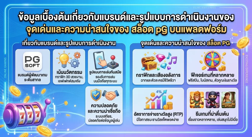 จุดเด่นและความน่าสนใจของ สล็อต pg บนแพลตฟอร์ม